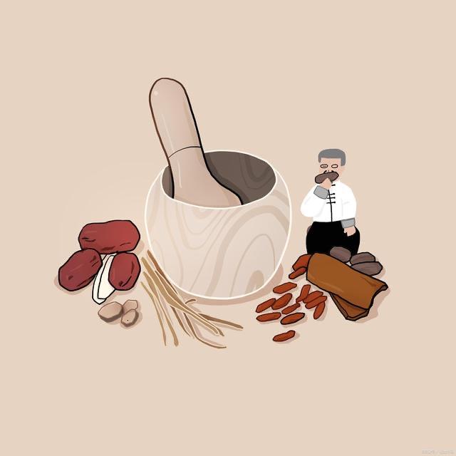 玉隆堂疑难杂
