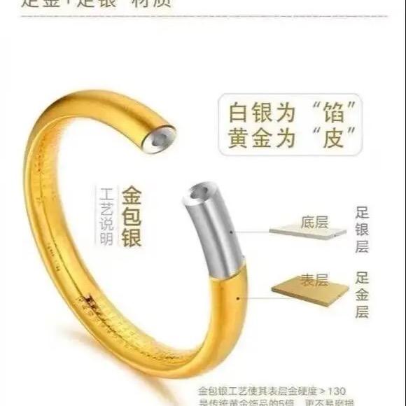 运城金包银-匠鑫金包银实体店