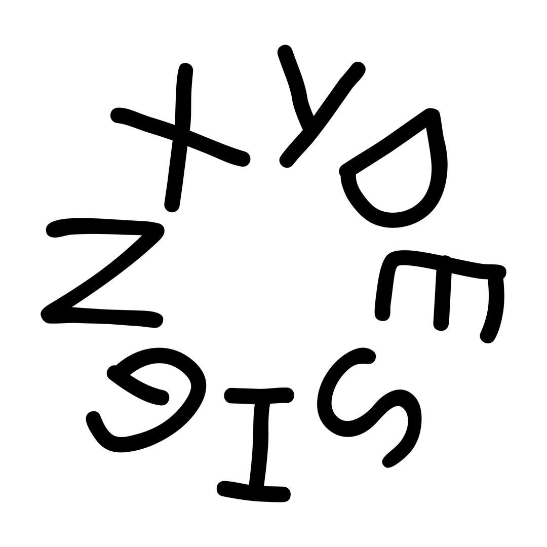 XY Design