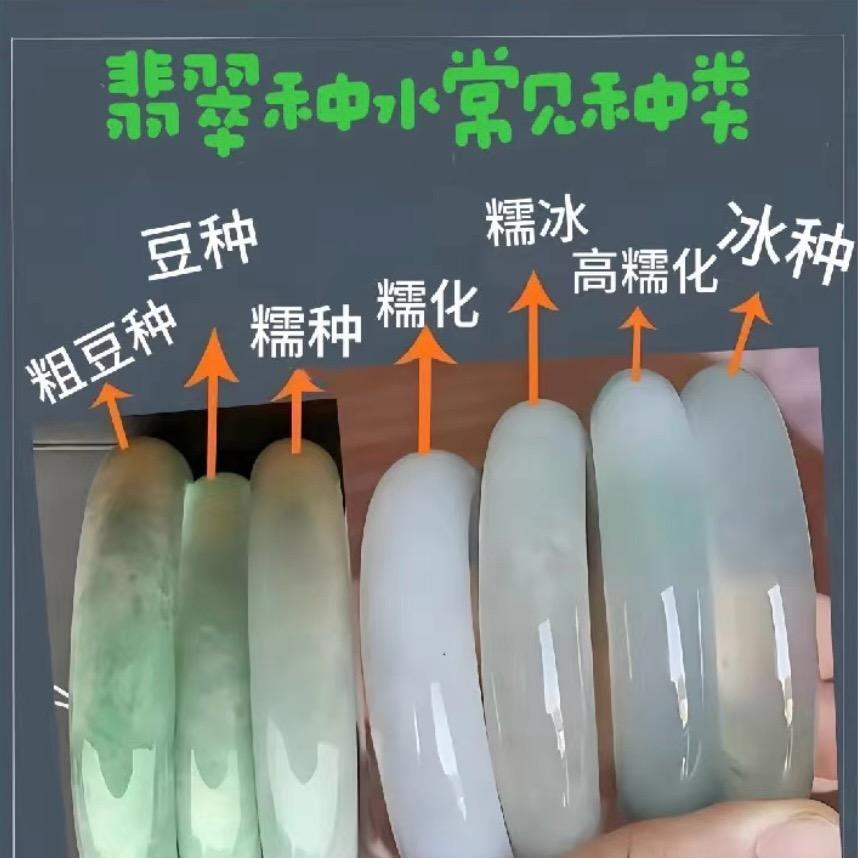 翡翠和田玉鉴定师（小陽）