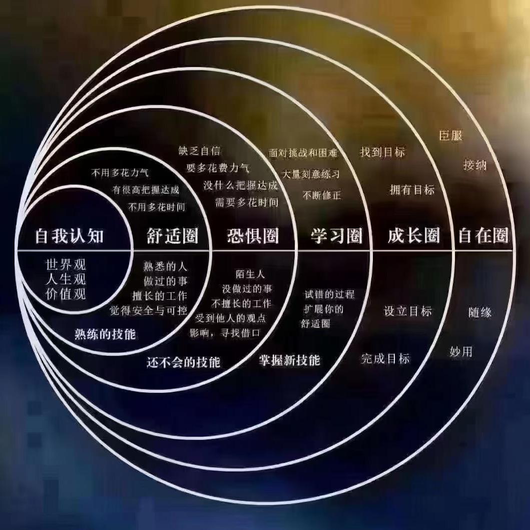 金牛(剪辑)