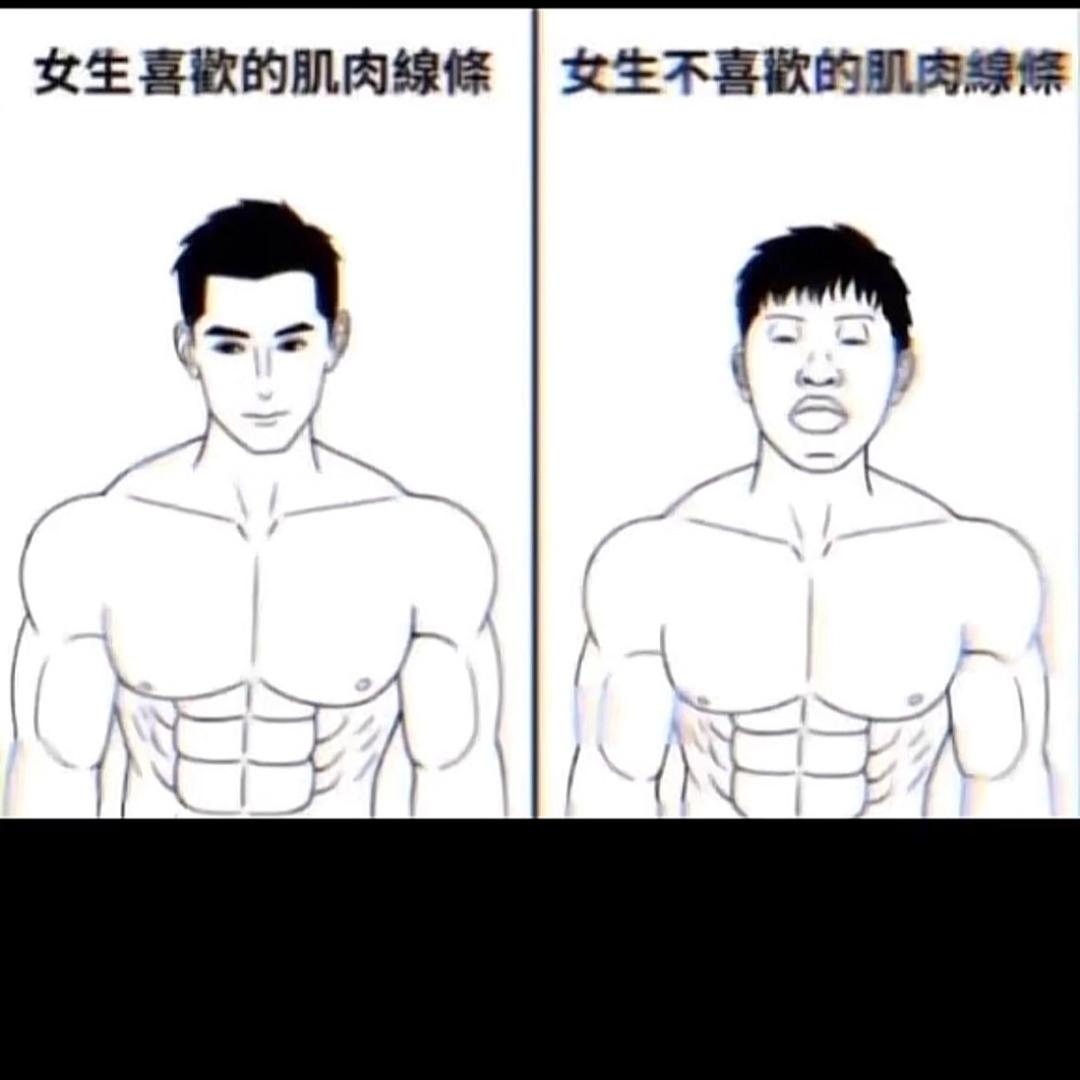 老伍的健身日常