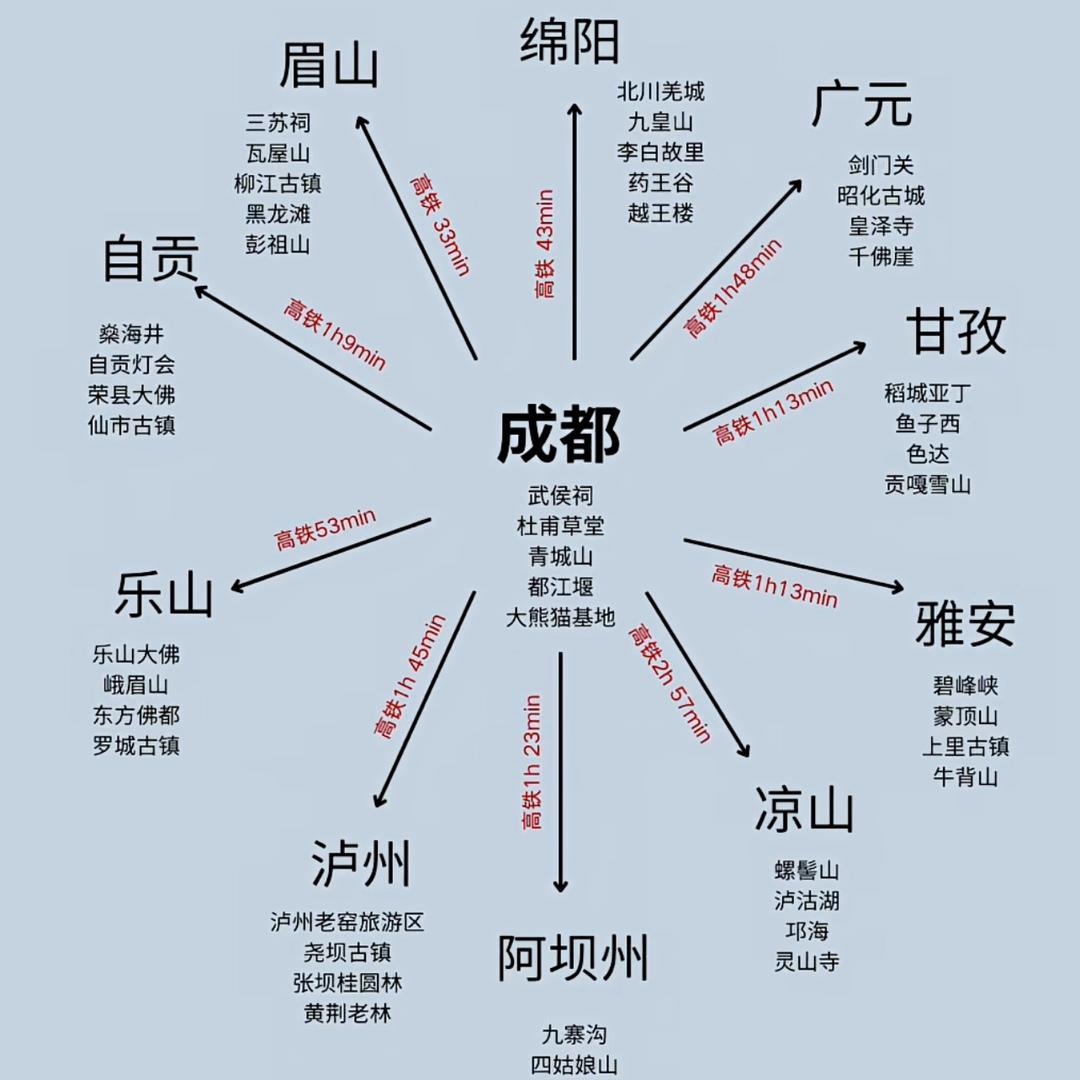 九寨沟导游