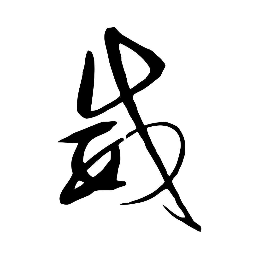 云利望