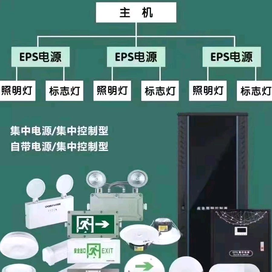 东君应急照明___甘肃办事处