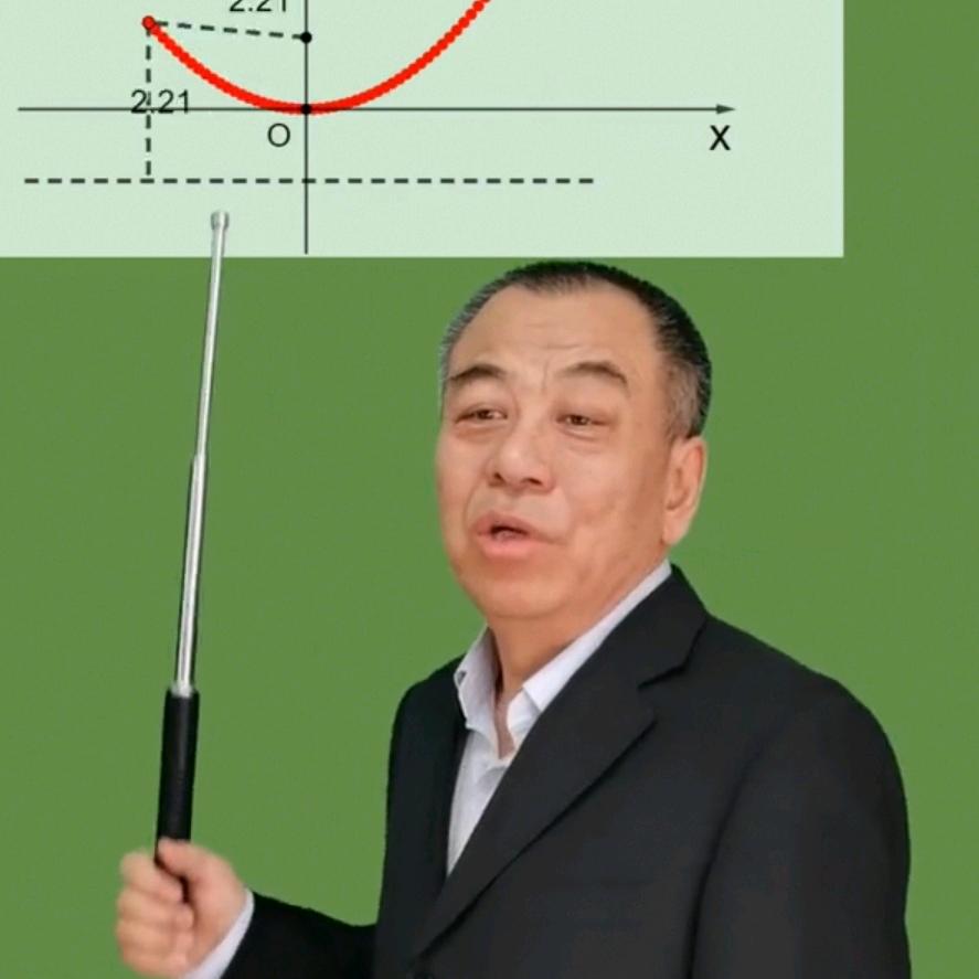 动态图形老李