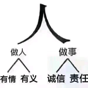 康运