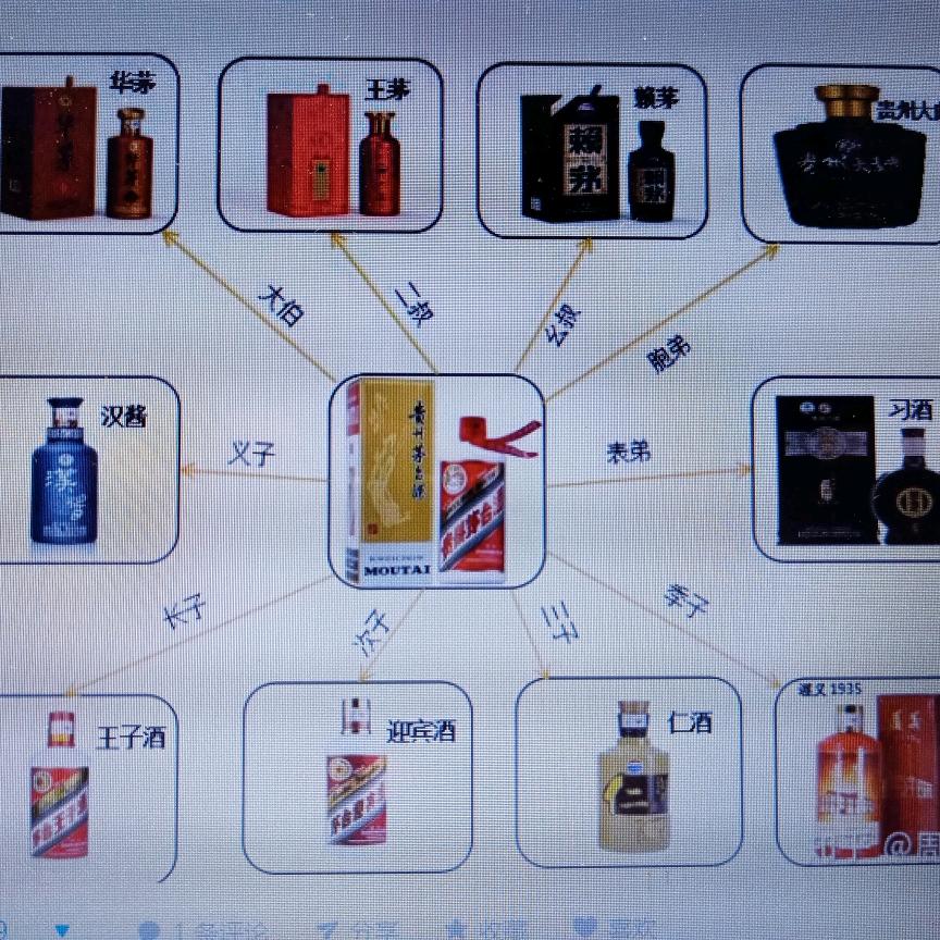 铮哥说税