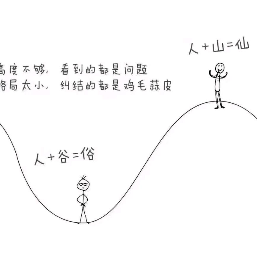 龙杰