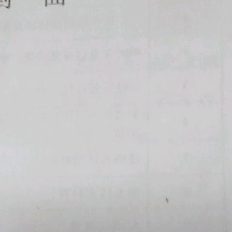 过眼雲烟✔