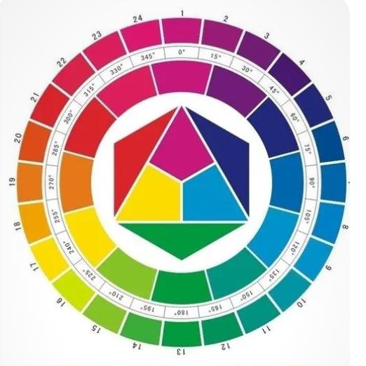 我用青红造了白