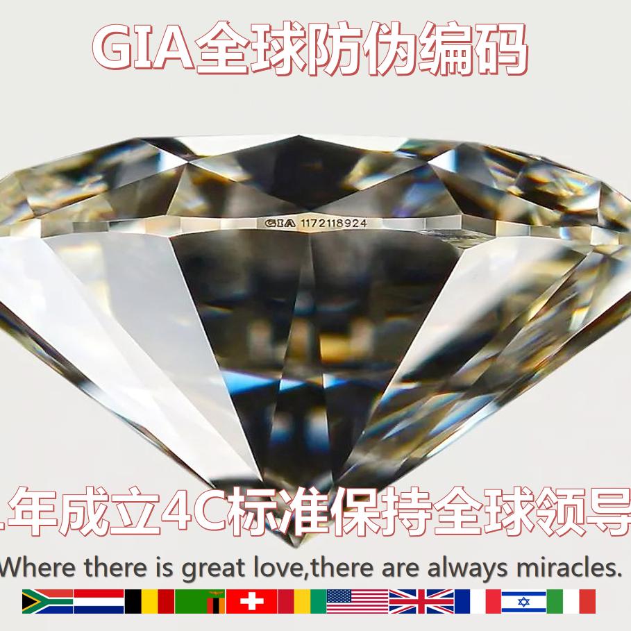 世界蓝钻石品牌