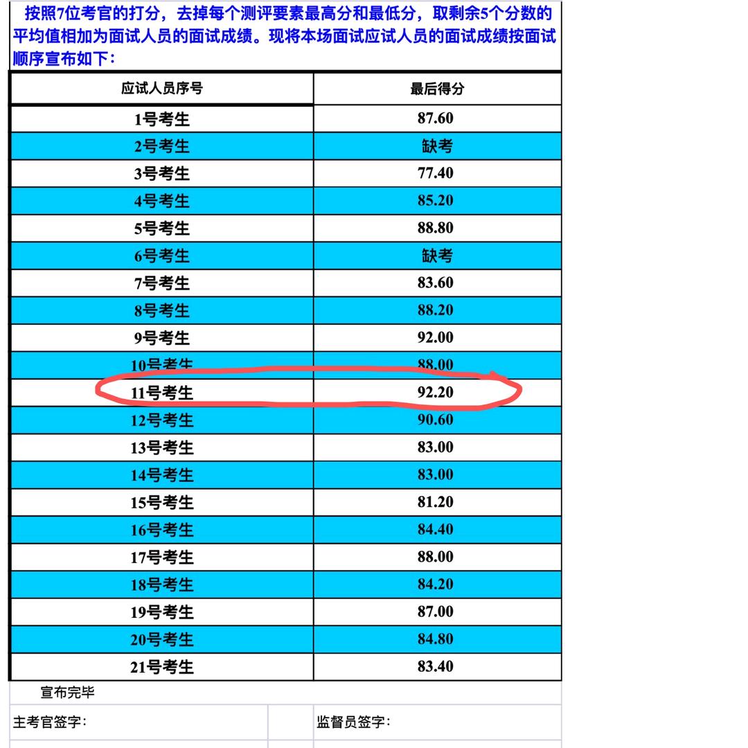 公考范老师