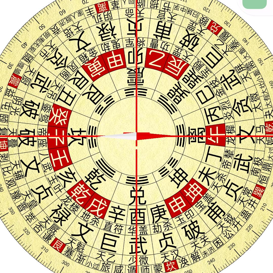 玄門炫彰