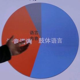 三省吾身😂᭄