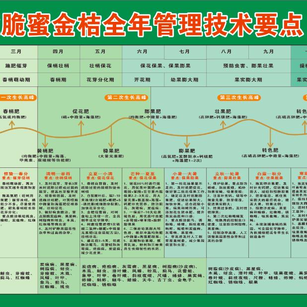 质诚农业