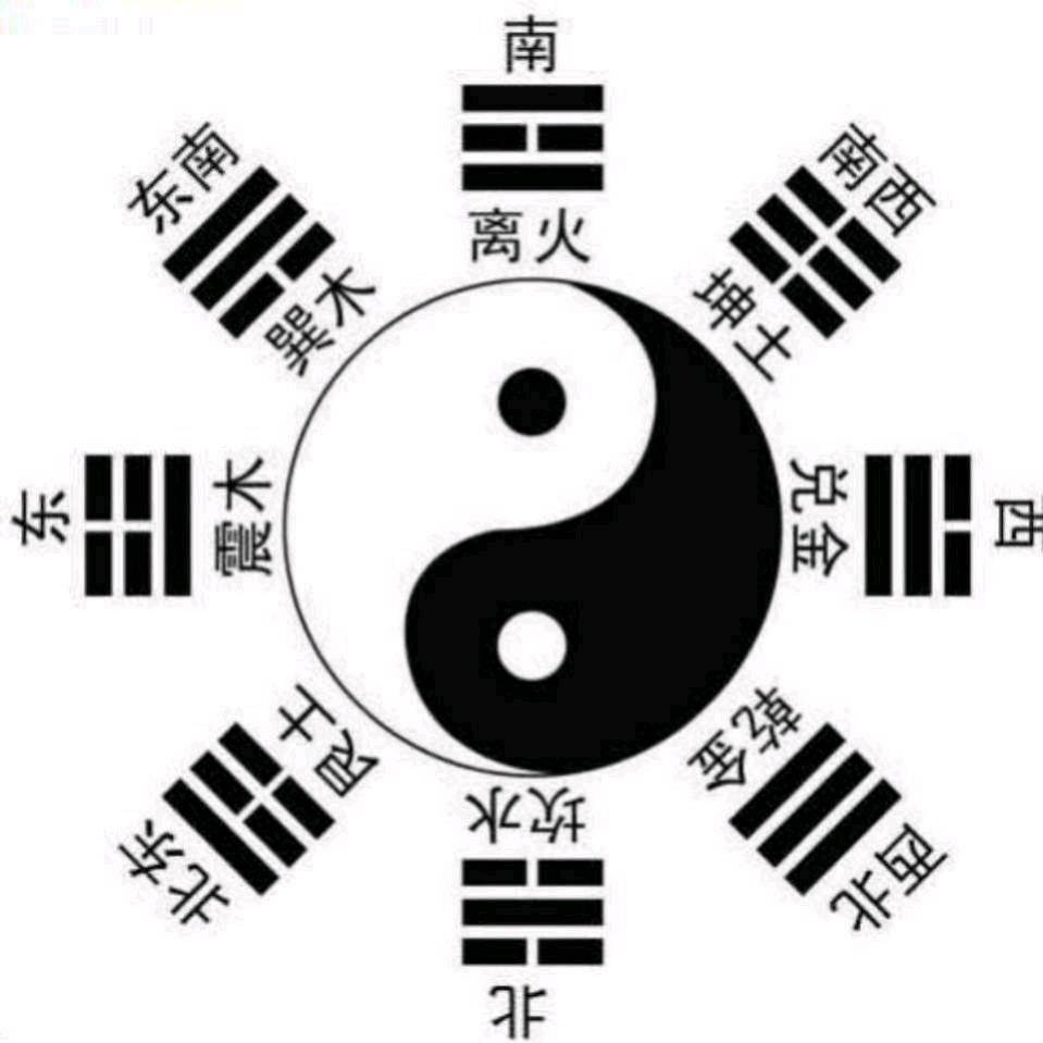 天行健—乾