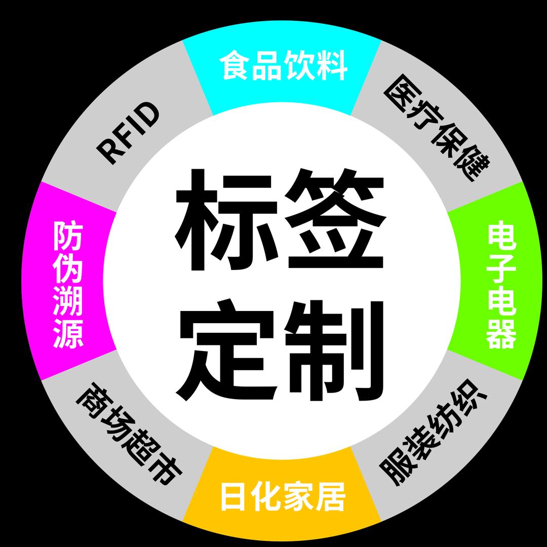 潍坊新星标签