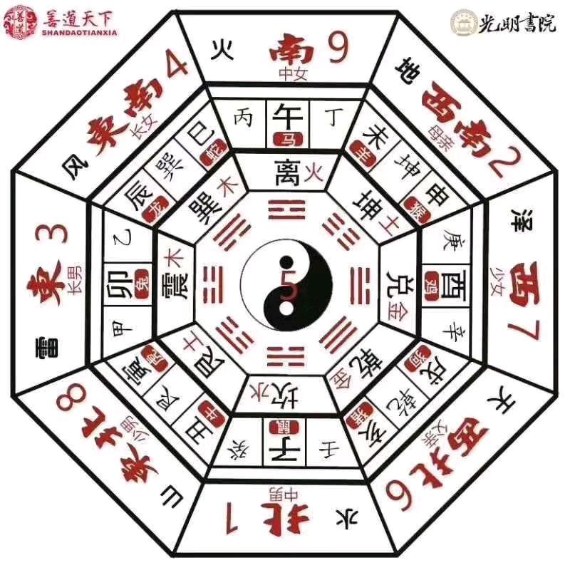《木易文化》