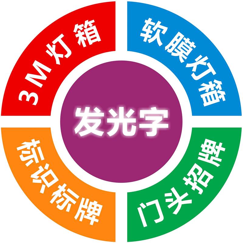 武汉发光字灯箱