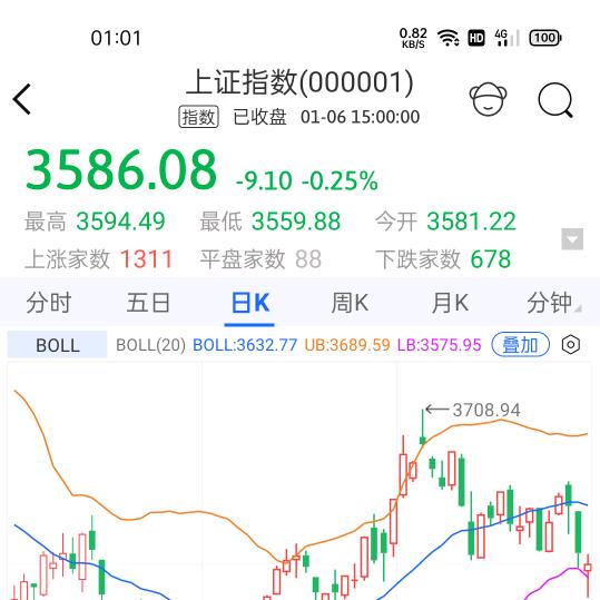 打工的