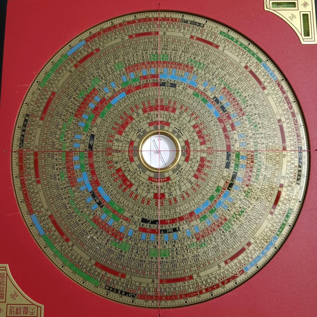 潮汕，（潘林廷）