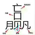 锐哥