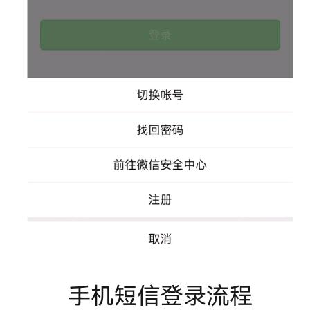 农民好