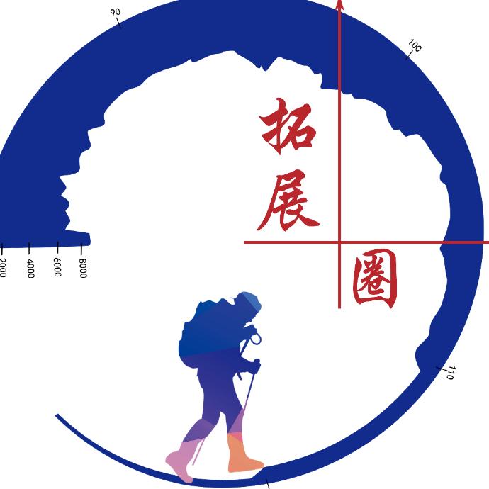 拓展圈