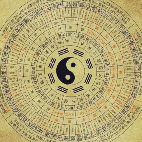 李哥【民间文化】