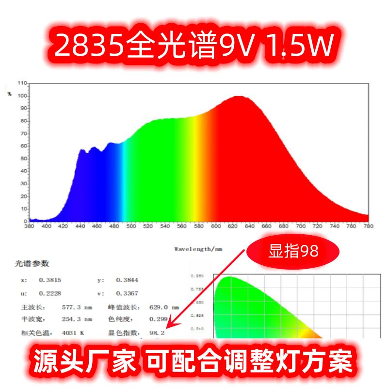 全光谱灯珠～梦颖实业