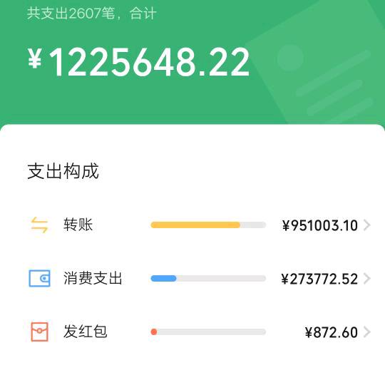 用户4056251305223