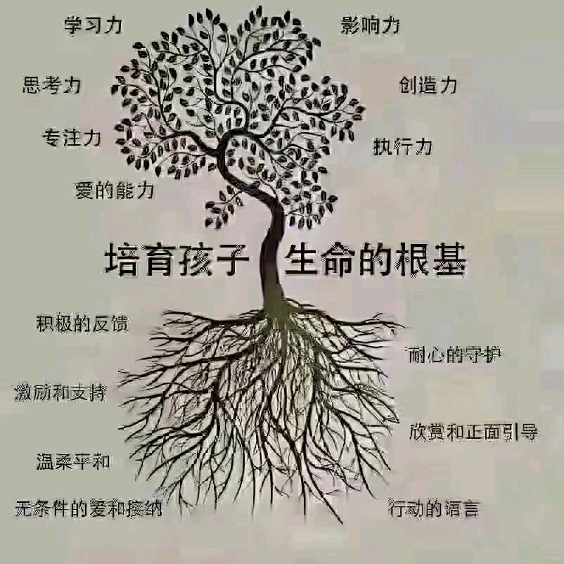 《康庄童学堂》