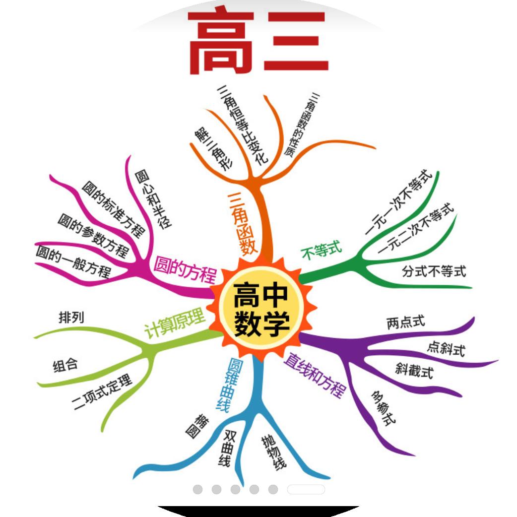 延安智力方李老师