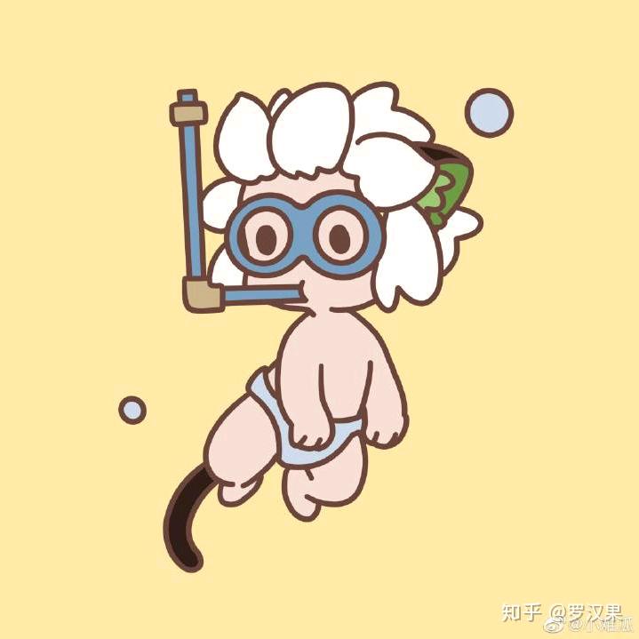 仲鲤