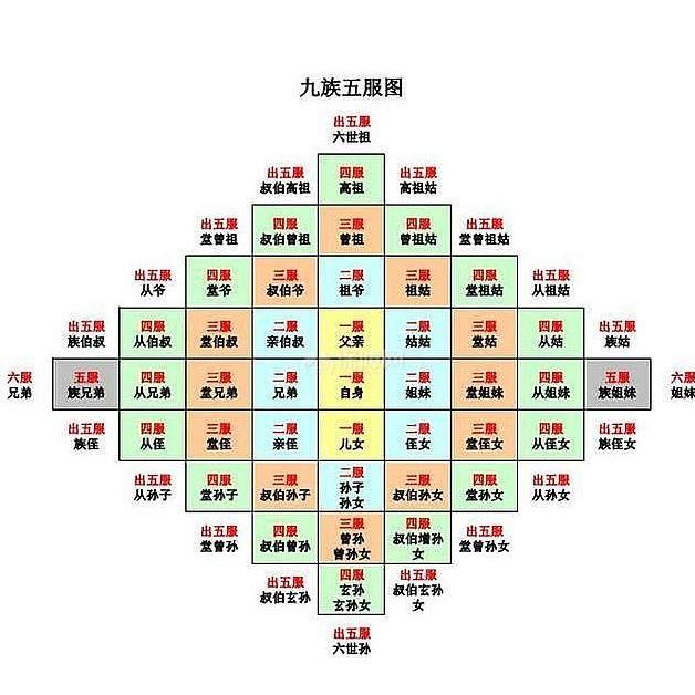 开朗的摩托