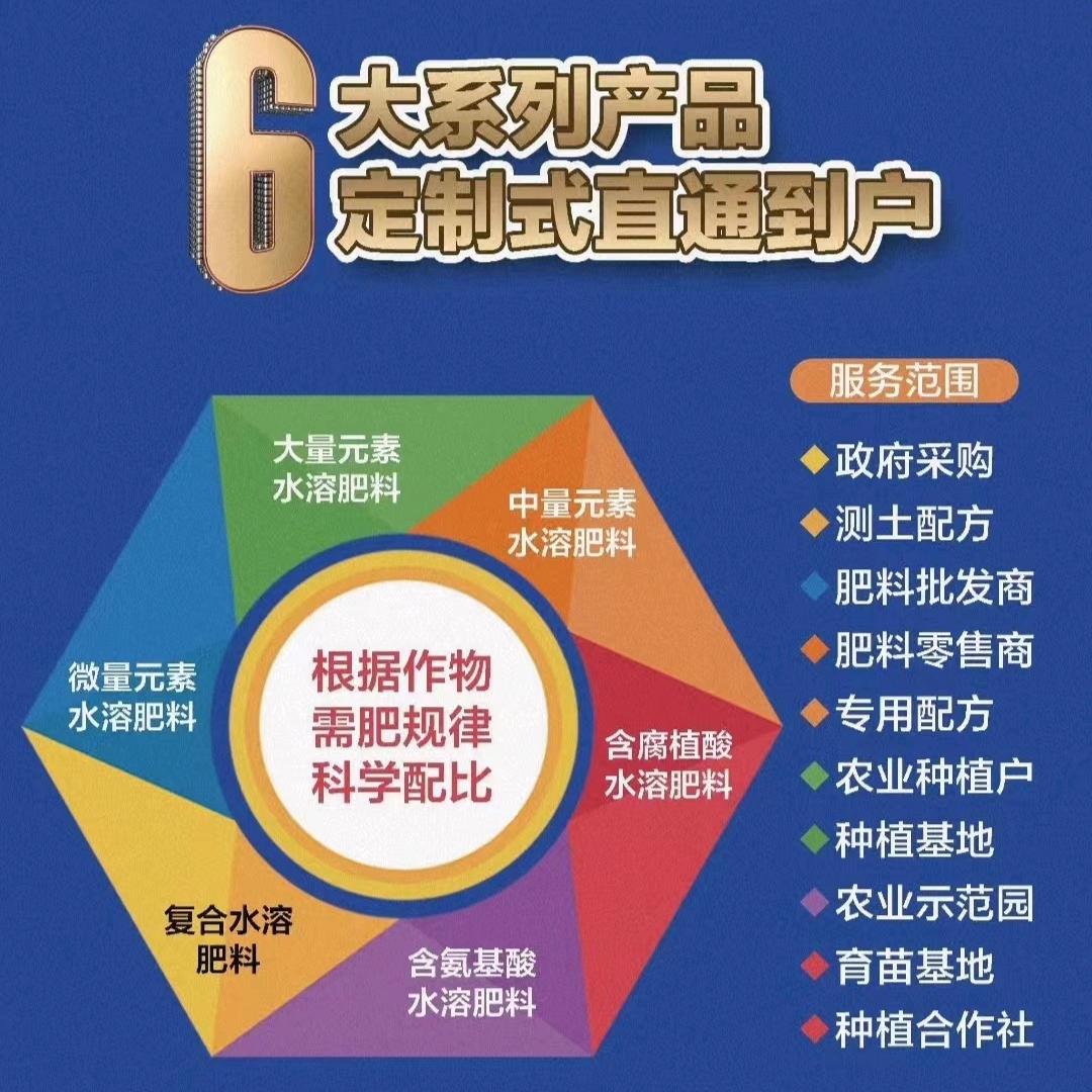跃润农资肥料供应中心