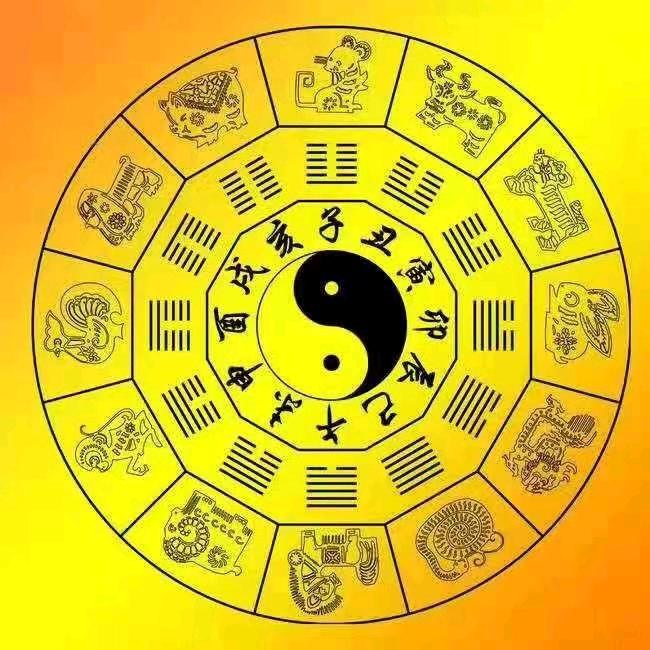 南离居士指点迷津