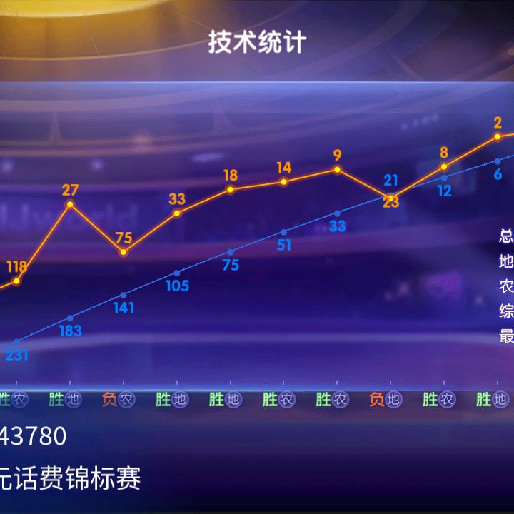 攻城