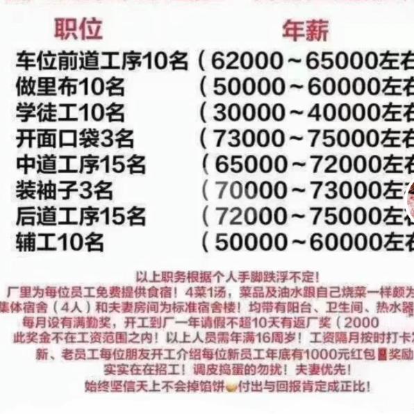 旭业有限公司服装厂