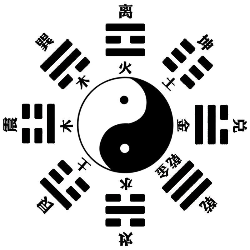 安徽风水杨先生