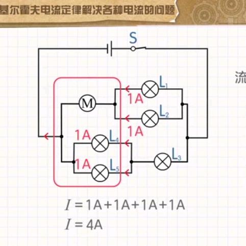 再见二十八