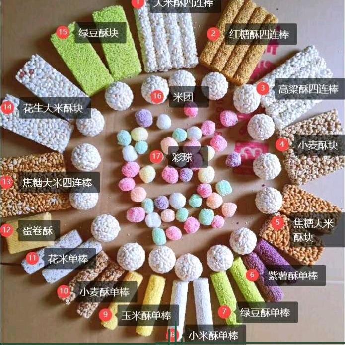 鹿邑县生铁冢康瑞食品厂