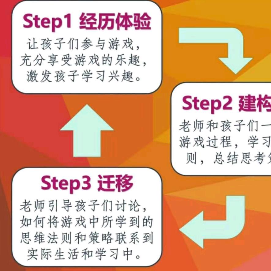 睢县奇趣思维教具有限公司