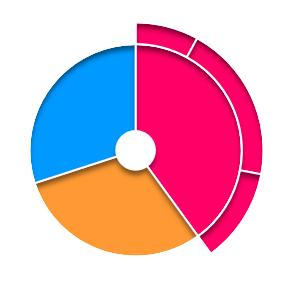 赵骄阳Excel
