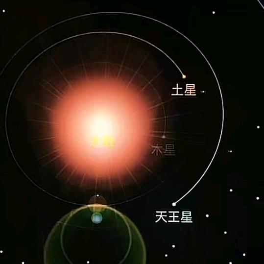 明-哥