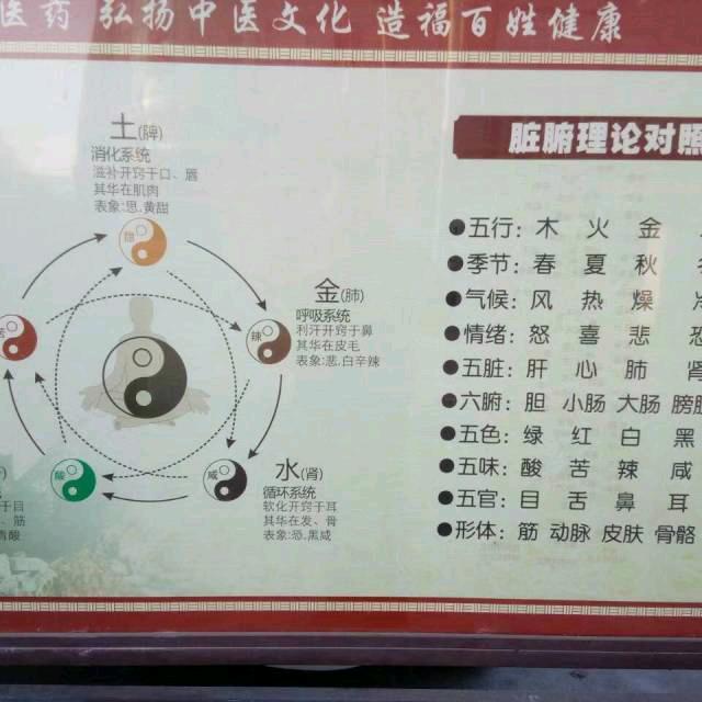 知足常乐，身体好，人生宝。