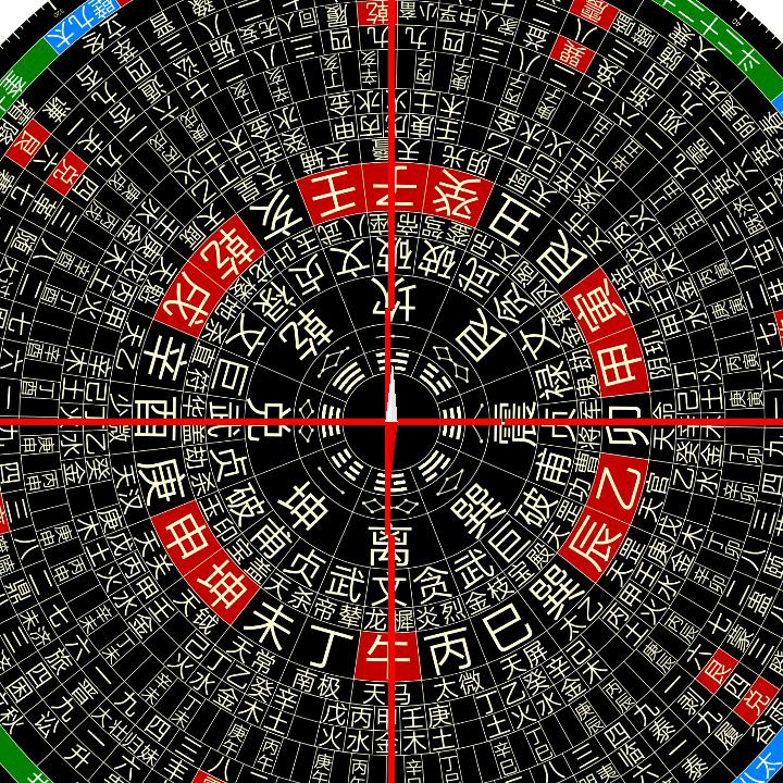 平哥爱生活
