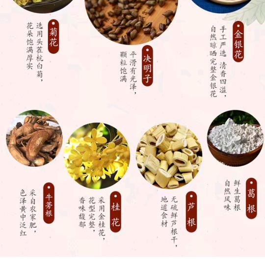 六岁少年学～祖传中医