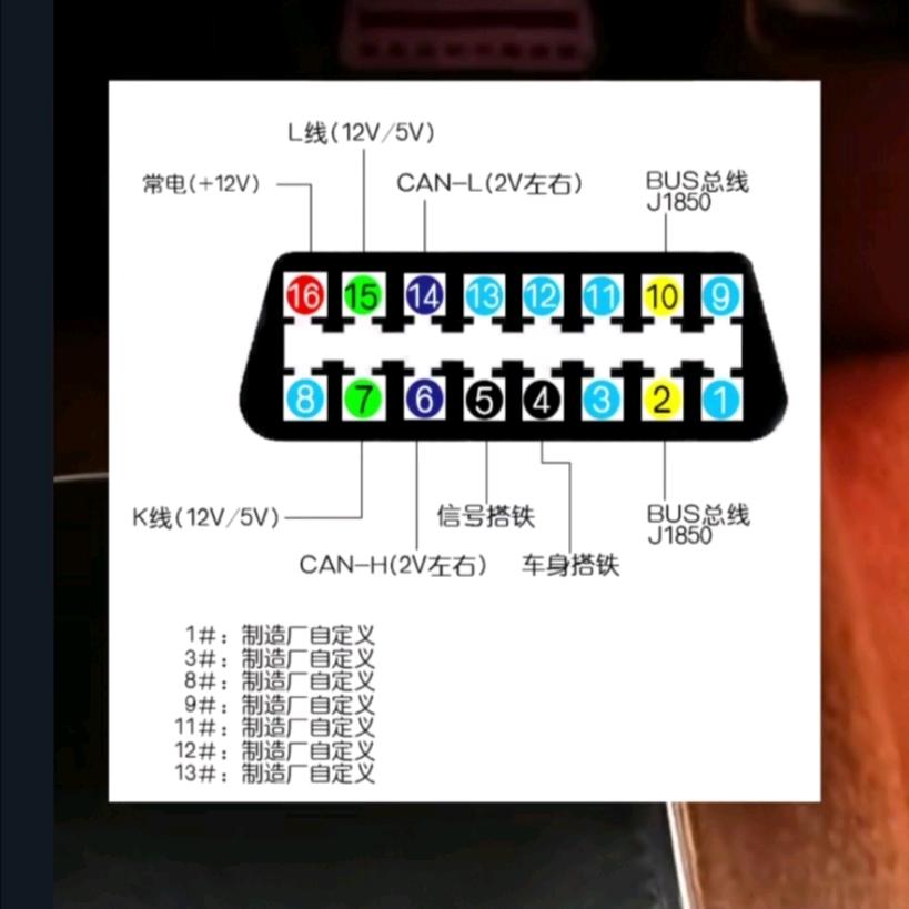 A车巴拉